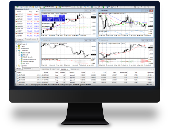 MetaTrader 4 desktop terminal