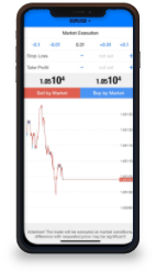 MetaTrader 4 mobile terminal